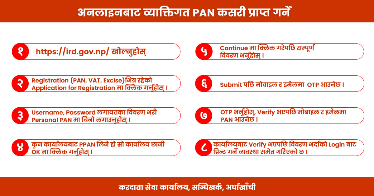 अनलाइनबाट व्याक्तिगत PAN प्राप्त गर्ने तरिका